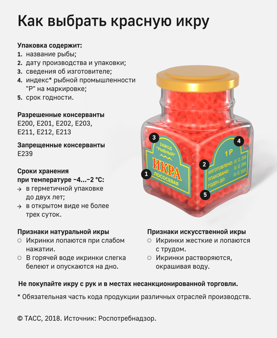 Как выбрать качественную красную икру | Рекомендации по выбору здорового  питания от Роспотребнадзора